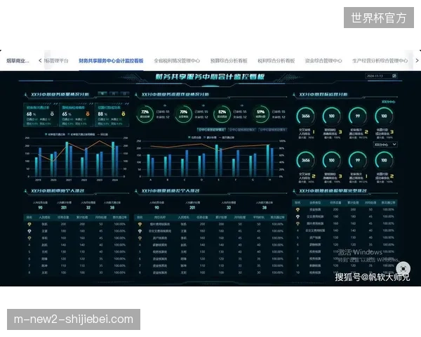 场馆信息化投入攀升但数据资产安保调度效率依然滞后